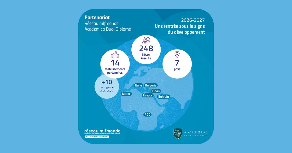 programme dual diploma