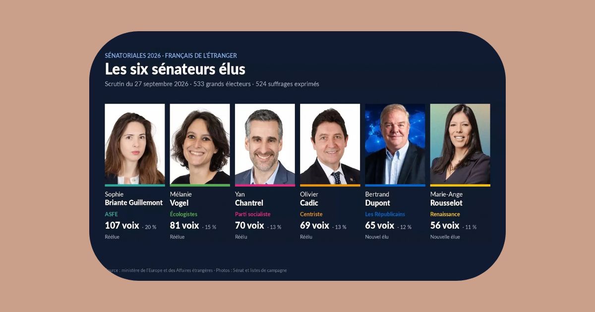 sénatoriales 2026